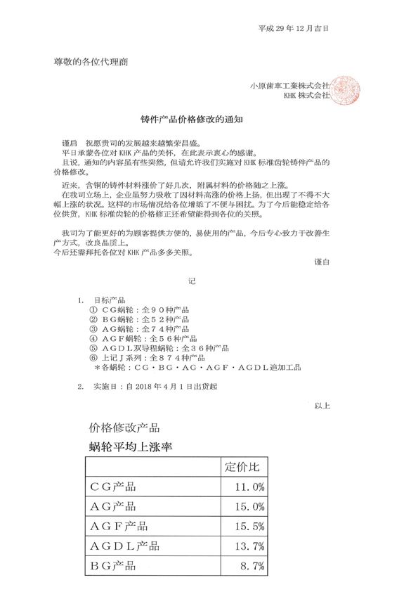 201804起蝸輪蝸桿-產(chǎn)品價格修改的通知[1]_1.jpg