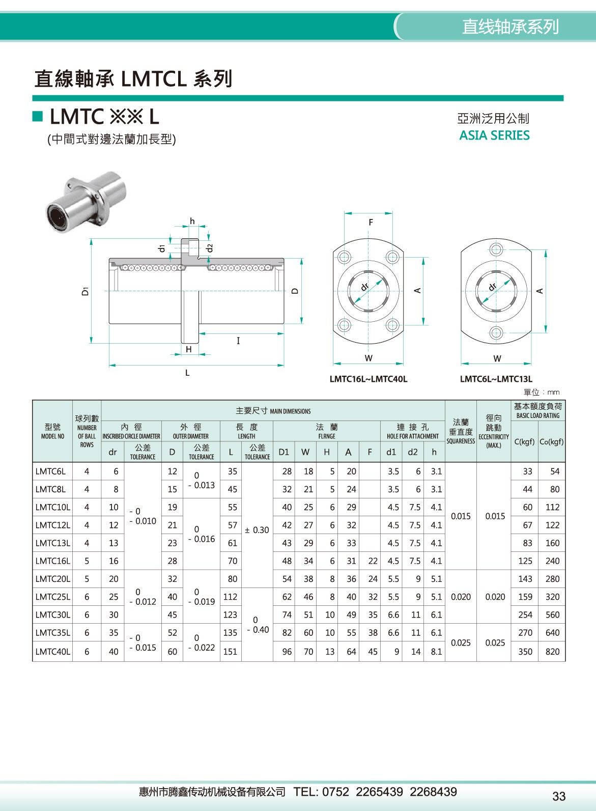 LMTC_L 中間式對(duì)邊法蘭加長型.jpg