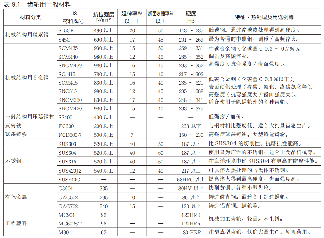 1619661776984747.png 123.png